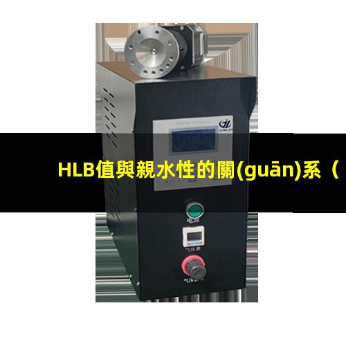 HLB值與親水性的關(guān)系