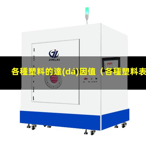 各種塑料的達(dá)因值