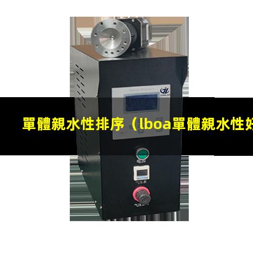 單體親水性排序