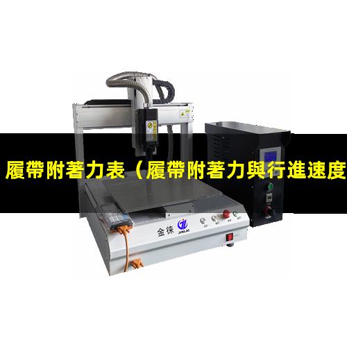 履帶附著力表