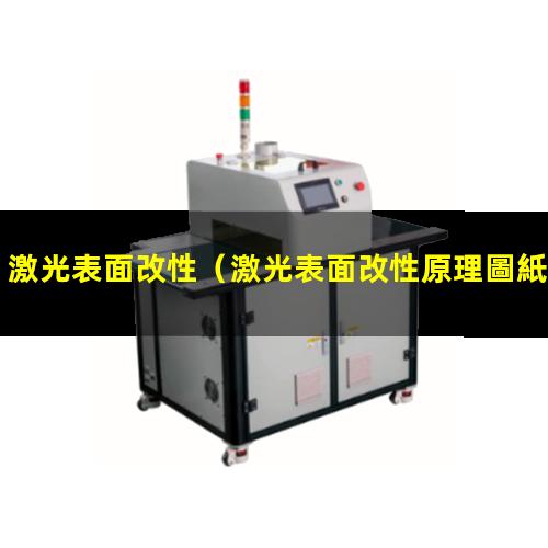 激光表面改性（激光表面改性原理圖紙怎么畫）