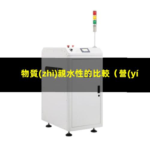 物質(zhì)親水性的比較