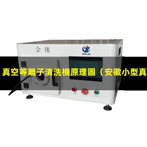 真空等離子清洗機原理圖