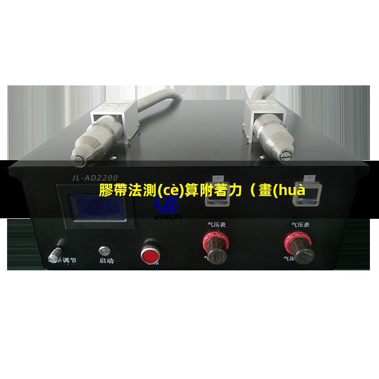 膠帶法測(cè)算附著力