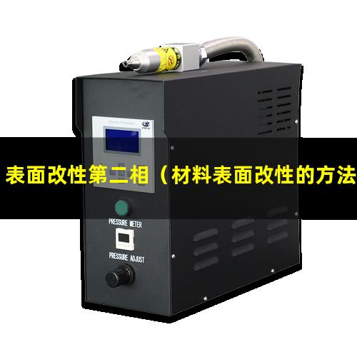 表面改性第二相