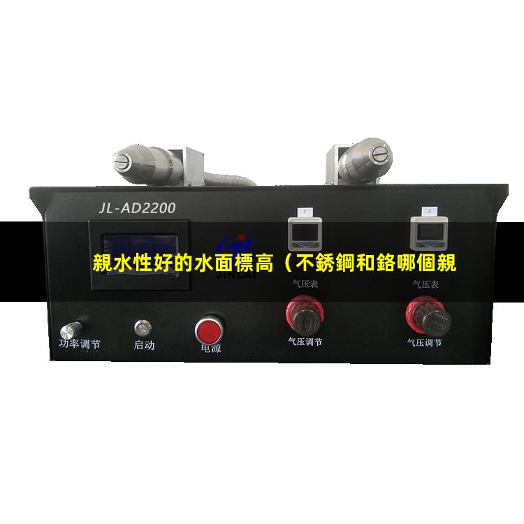 親水性好的水面標高
