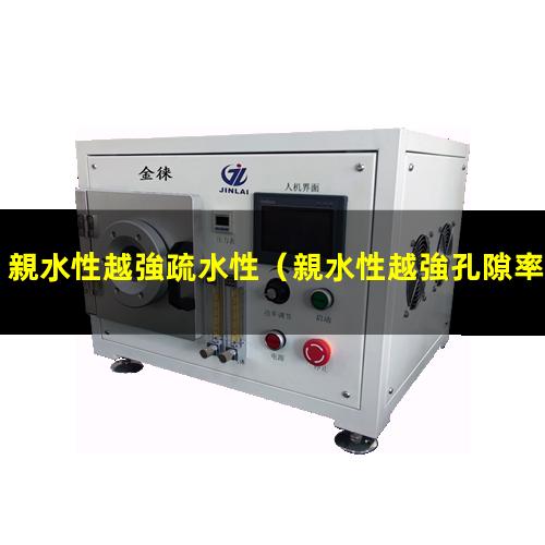 親水性越強疏水性