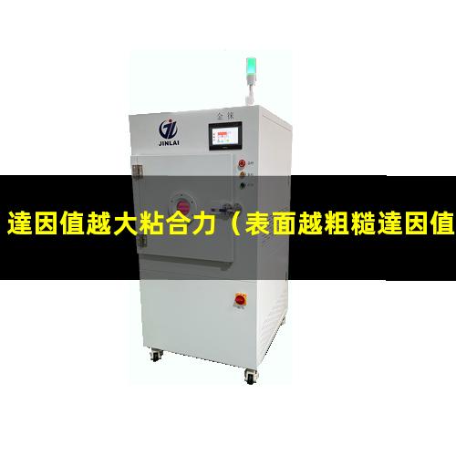 達因值越大粘合力