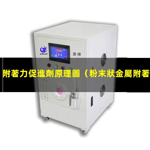 附著力促進劑原理圖