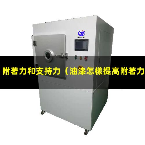 附著力和支持力