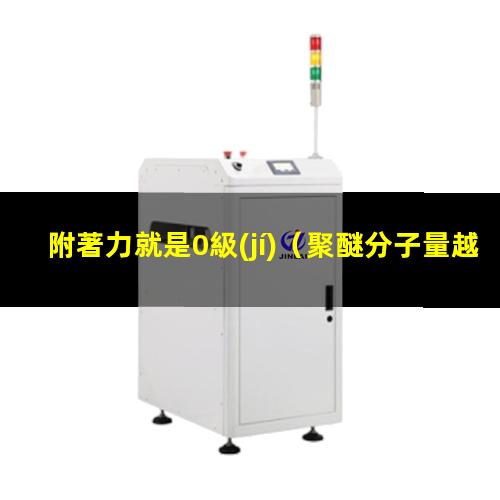 附著力就是0級(jí)