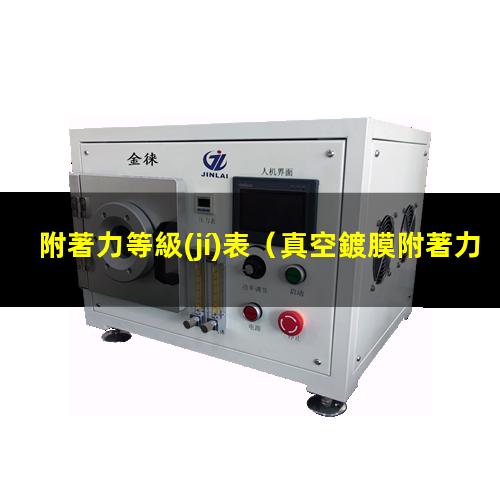 附著力等級(jí)表