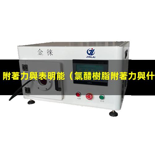附著力與表明能