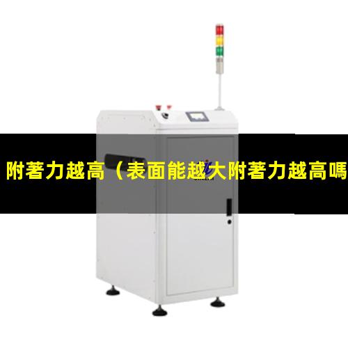 附著力越高