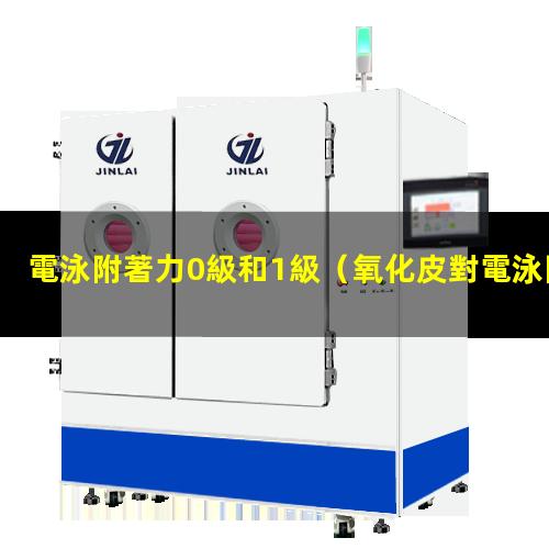 電泳附著力0級和1級